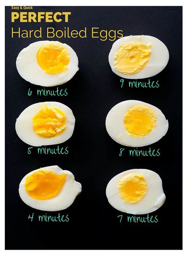 A bad hard-boiled egg can ruin your breakfast. Have you had a complimentary hotel breakfast where you grab a hard boil egg from the breakfast buffet only to find out later that it’s overcooked – gray-green ring around the yolk. Yuck. Here I am sharing with you my tips for making perfect hard boiled eggs.