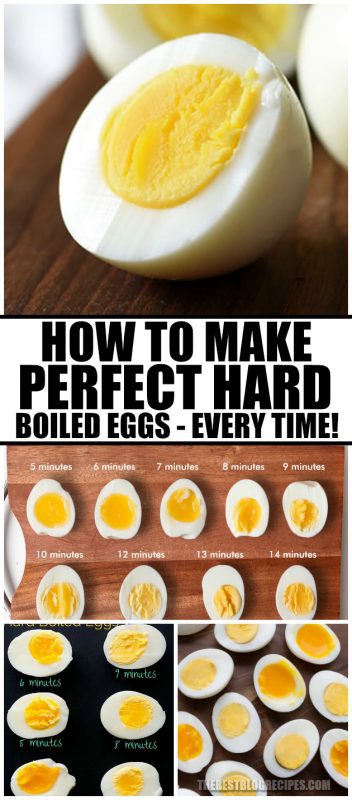 How To Make Perfect Hard Boiled Eggs Every Time The Best Blog Recipes