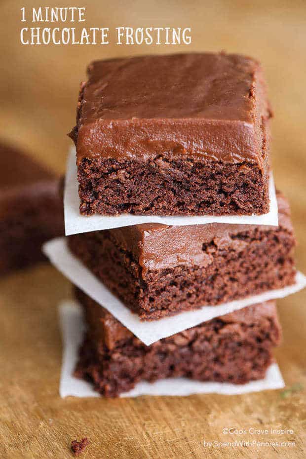 One Minute Easy Chocolate Frosting The Best Blog Recipes