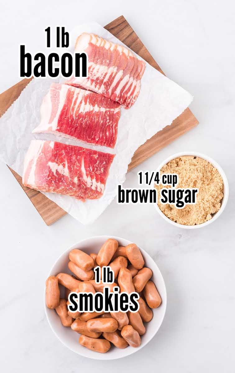 Bacon and Blog
