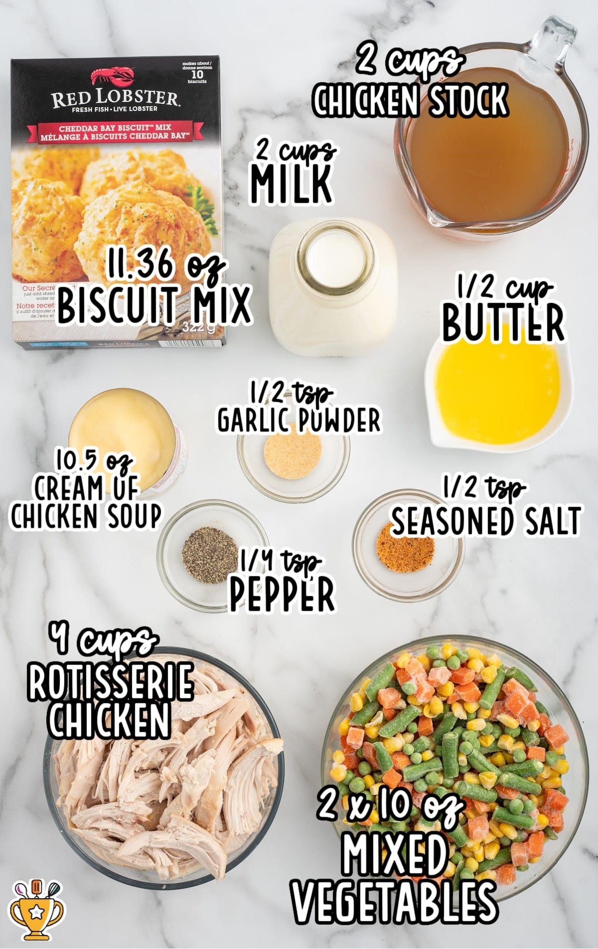 ingredients needed to make Chicken Cobbler