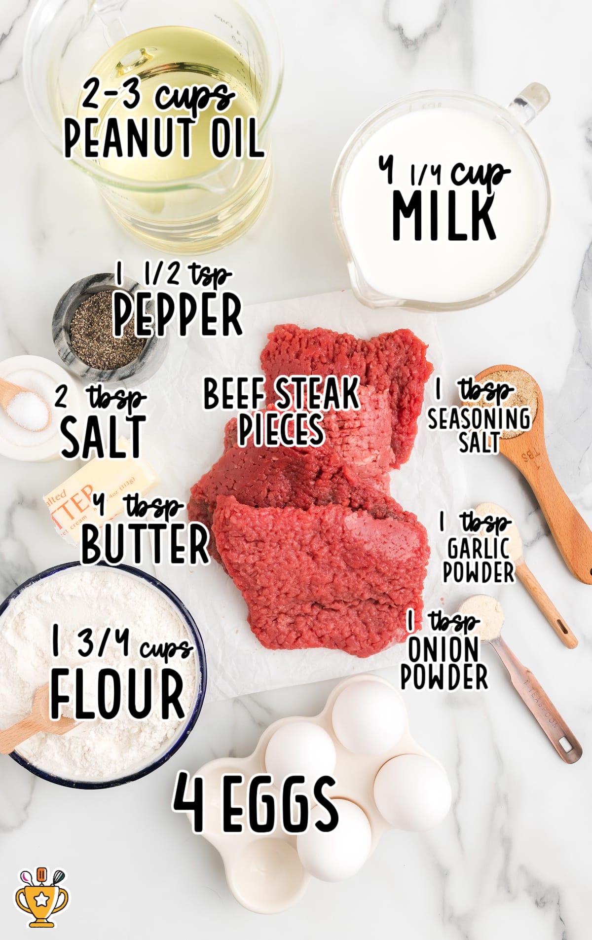 ingredients for making Chicken Fried Steak