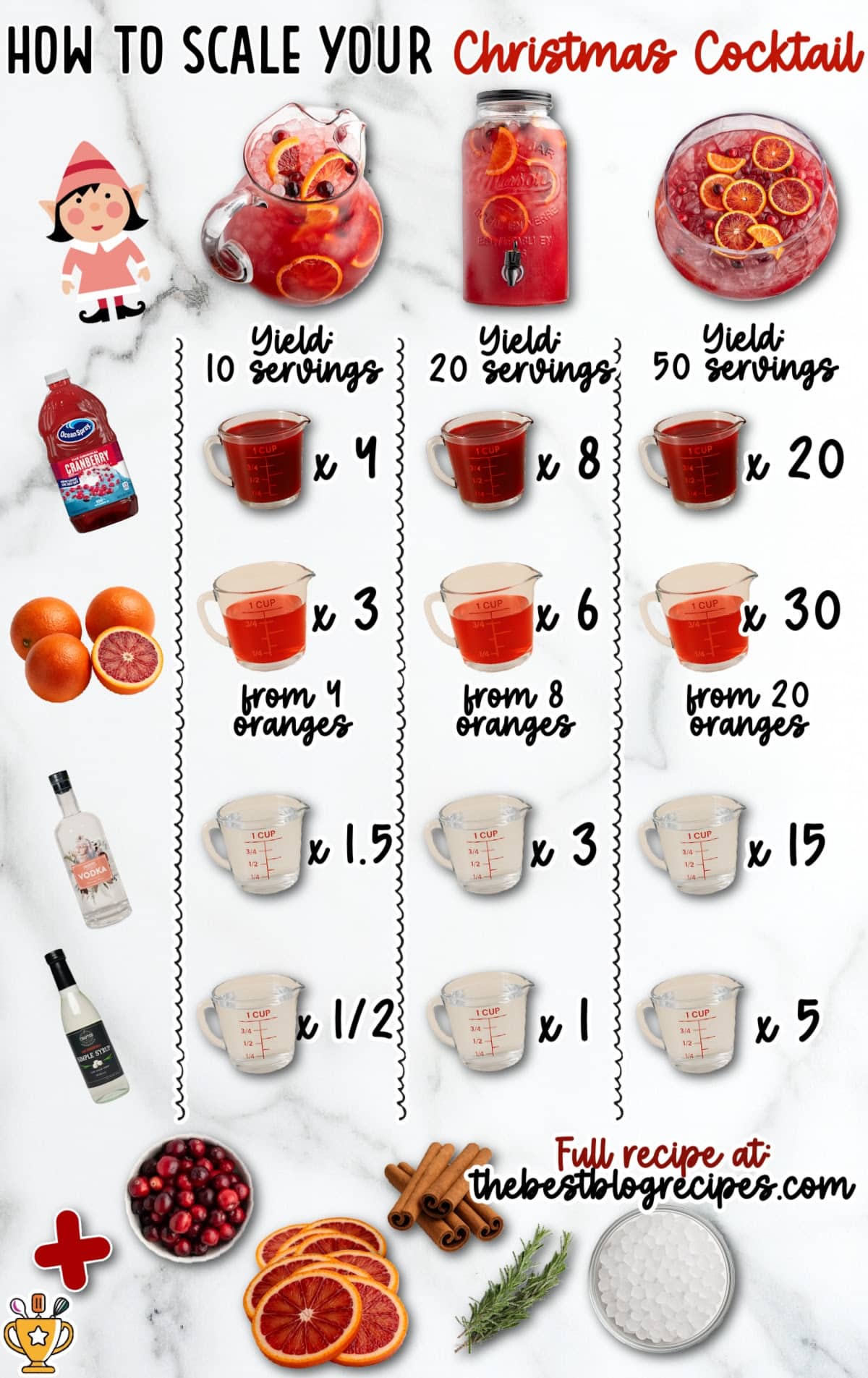 Visual guide showing how to scale a cranberry Christmas cocktail recipe for 10, 20, or 50 servings using pitchers, drink dispensers, or a punch bowl with cranberry juice, blood orange juice, vodka, and simple syrup.
