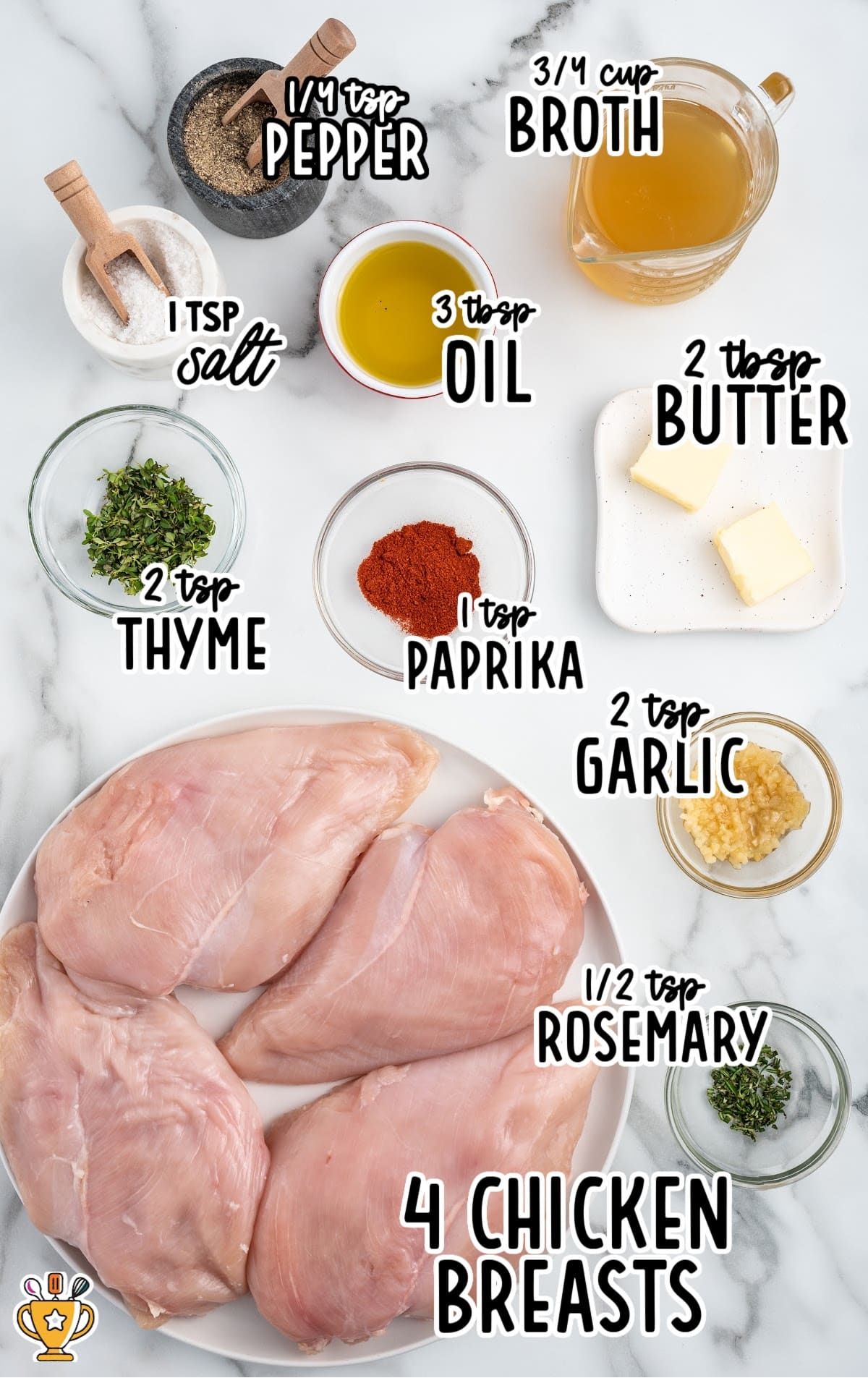 ingredients for making Pan Seared Chicken