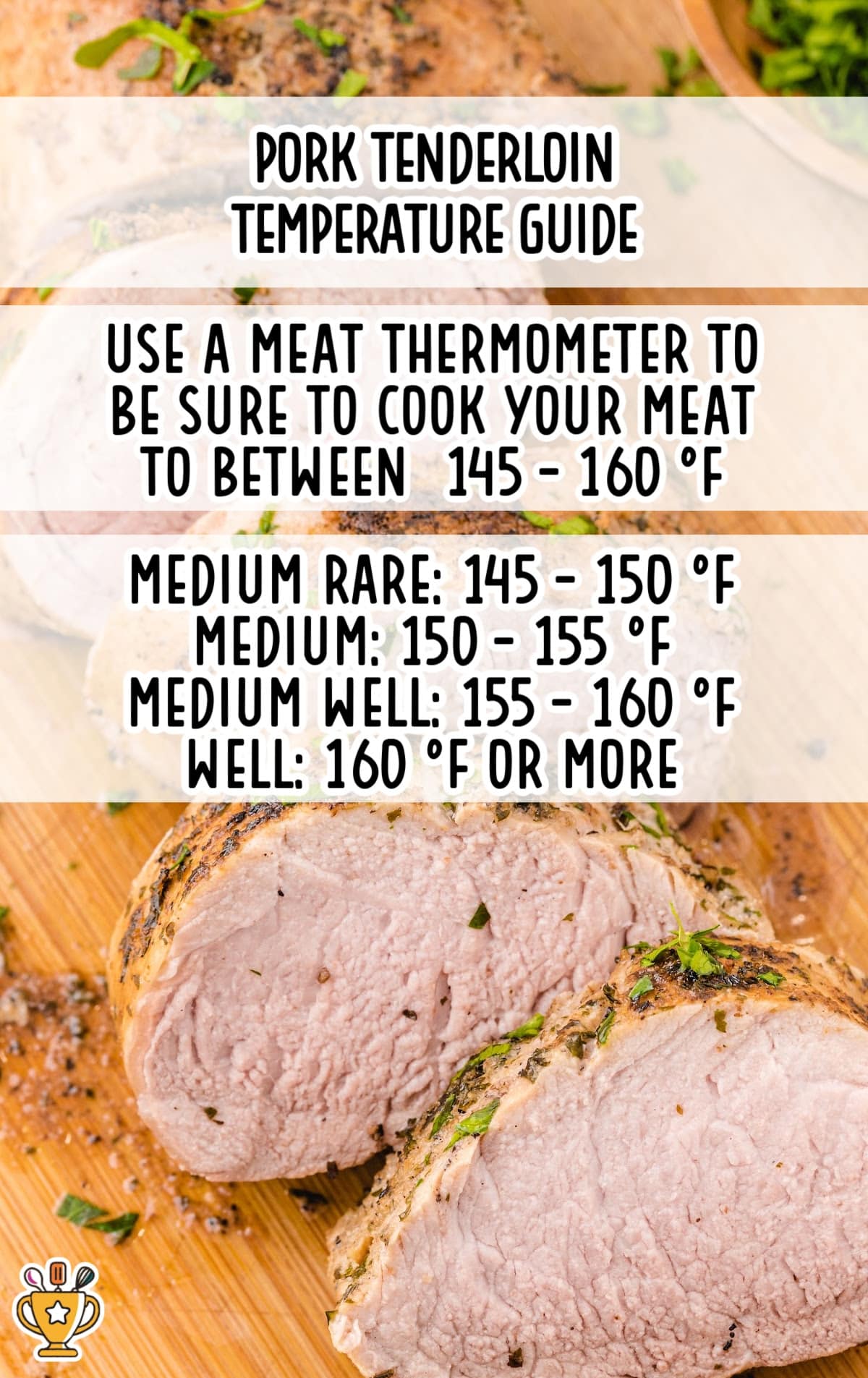 Pork Tenderloin